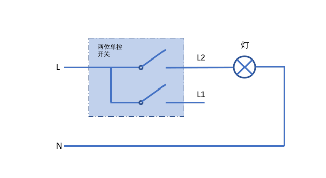 带L，L1和L2的电灯开关怎么接线，电灯开关L1和L2的接线方法(多图)