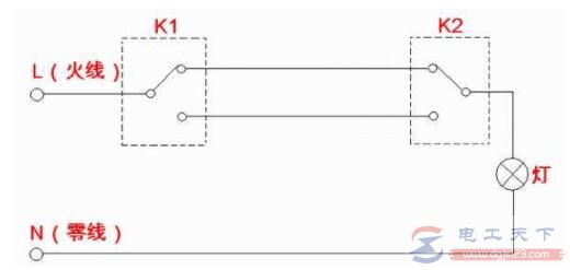 一文看懂两个开关控制一盏灯的高清接线图(多图)