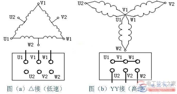 三相双速电机接线图