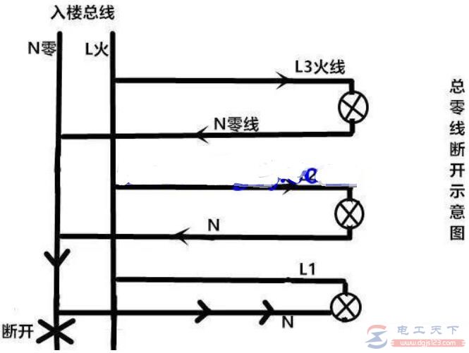 零线带110伏电有哪些原因