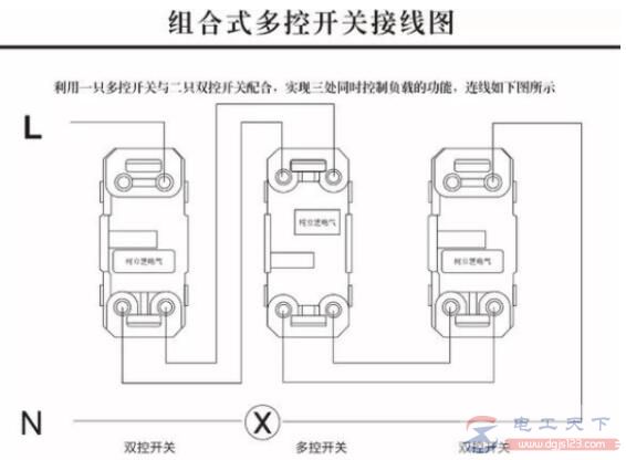 家庭装修中开关怎么接线，老电工教你单控与双控开关接线法