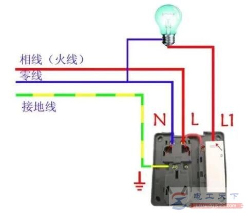 家庭装修中开关怎么接线，老电工教你单控与双控开关接线法