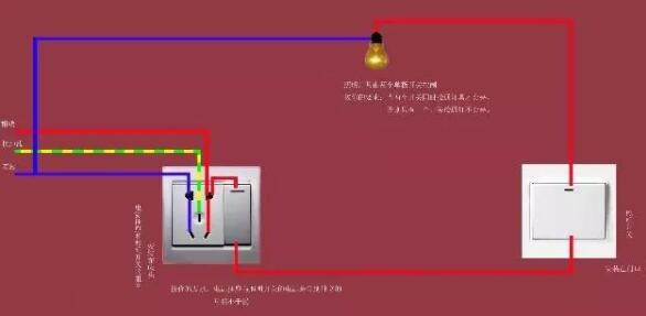 家庭装修中开关怎么接线，老电工教你单控与双控开关接线法