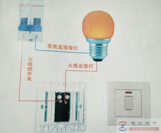 电灯接线图：用单开单控开关来控制一盏灯的接线方法