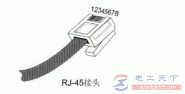 网线水晶头标准线序是什么，直通线和交叉线接法有什么不同