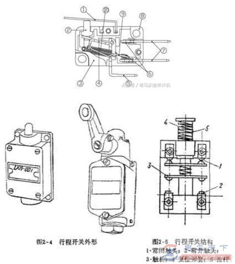 行程开关的三种符号，电路图中行程开关符号表示法