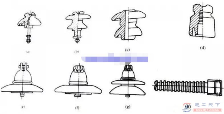 电工常识：常用绝缘子型号代号的含义