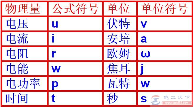 电工学公式