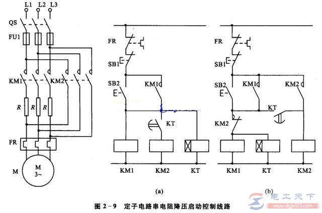 一例<a href=/pdzs/3309.htm target=_blank class=infotextkey>三相电</a>动机电阻降压启动的电路图