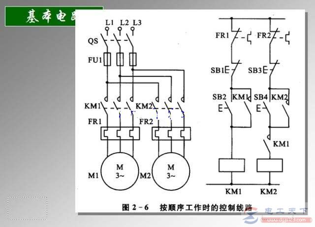 一例三相电动机正反转的控制电路图，附常见问题及解决方法