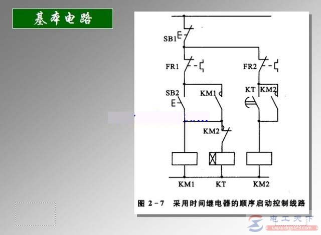 一例三相电动机正反转的控制电路图，附常见问题及解决方法