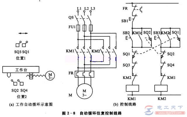 一例三相电动机正反转的控制电路图，附常见问题及解决方法