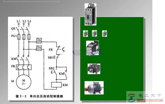 一例三相电动机单向运行控制的电路图(图1)