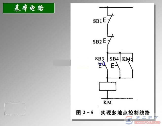 一例三相电动机单向运行控制的电路图(图1)