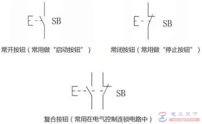 一文看懂按钮的文字符号及复合按钮图形符号