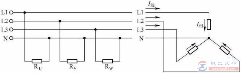 三相电路负载的二种连接方式