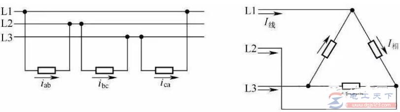 三相电路负载的二种连接方式