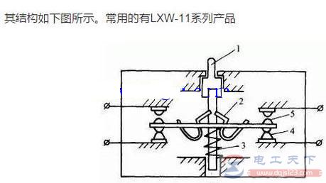 行程开关按结构分类的三种类型