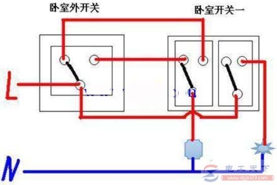 双控开关知识：什么是双控开关，怎么安装双控开关