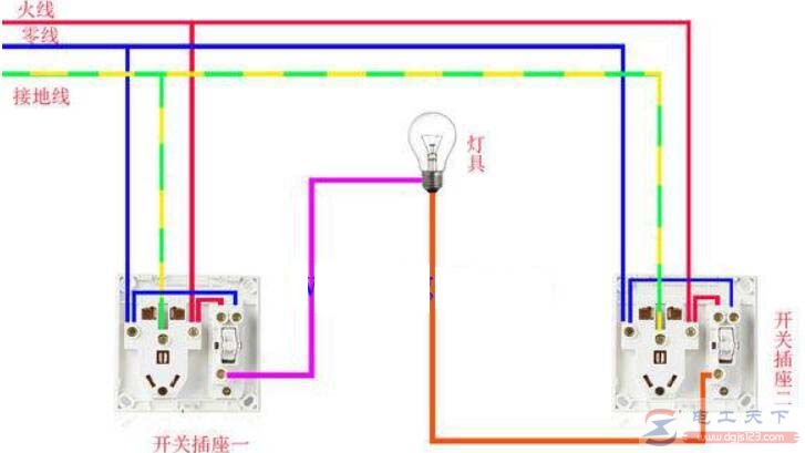 一灯双控带插座怎么接线，附清晰接线图