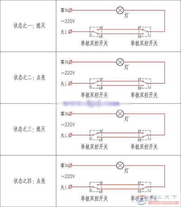 一灯两个开关怎么接线，附一灯双控开关的接线实物图