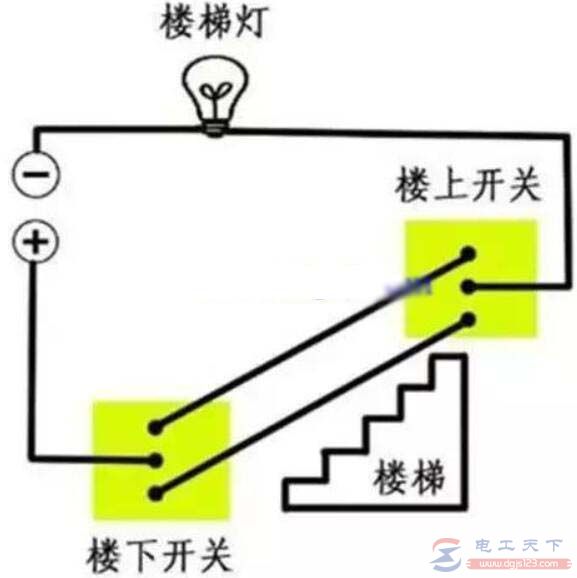 一例双控开关的布线线路图及接线图