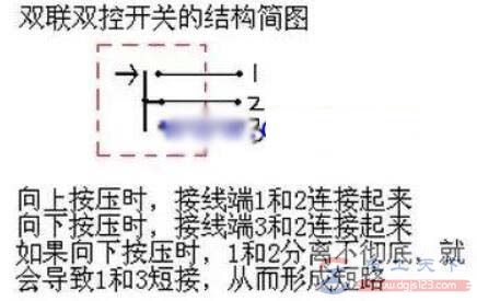 双联开关接线图看一看，双联开关怎么接线很简单