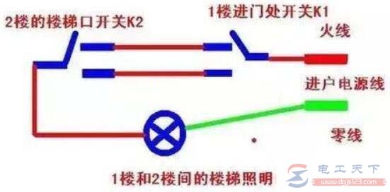 双控开关接线示例：双控线路怎么接，一例照明双控开关的线路图