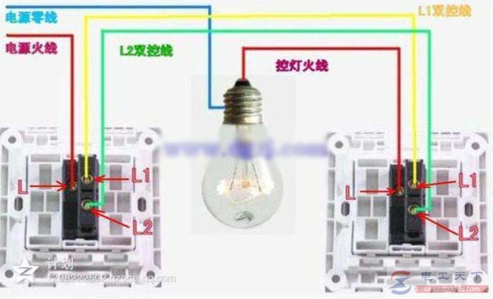 四联双控与双联双控怎么接线，附双控开关的实物接线图