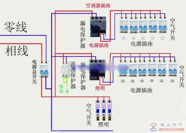 四联双控与双联双控怎么接线，附双控开关的实物接线图