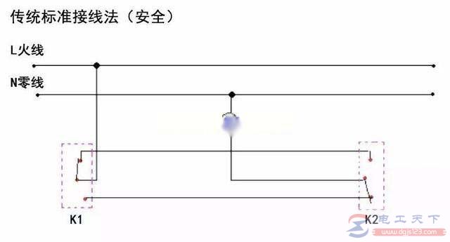双控开关的三种接线方法，双控开关接线要点及布线特点说明