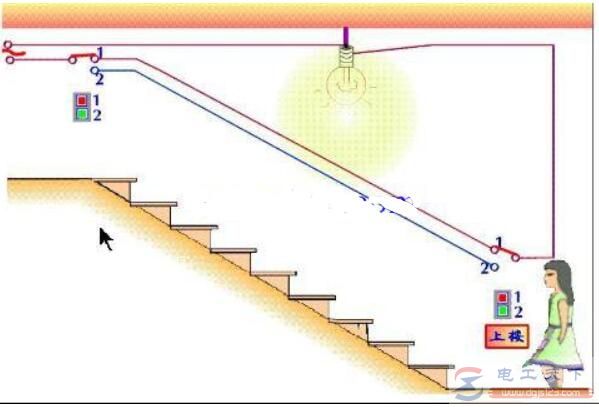 家用单开双控开关电路图，一例楼梯灯双控开关的接线实物图