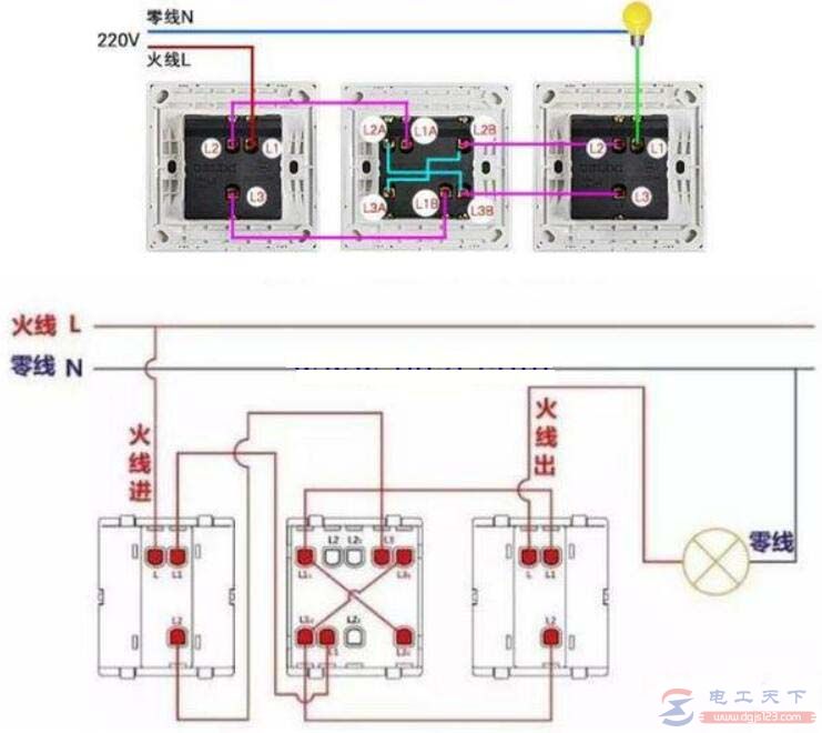 家庭装修中三控开关接线图，附单控和双控开关的接线图