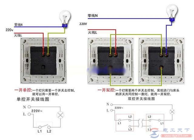 家庭装修中三控开关接线图，附单控和双控开关的接线图