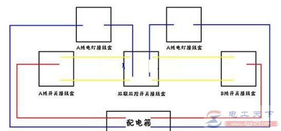 双联双控接线实例：三开关控制两盏灯的接线方法