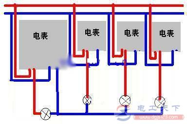 多个电表怎么接线，一例出租房多个电表的接线图