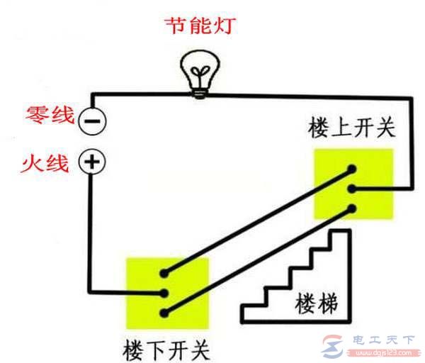 一例楼梯灯两个开关控制一盏灯的接线图