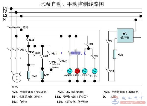 一例雨水泵通断控制的接线图