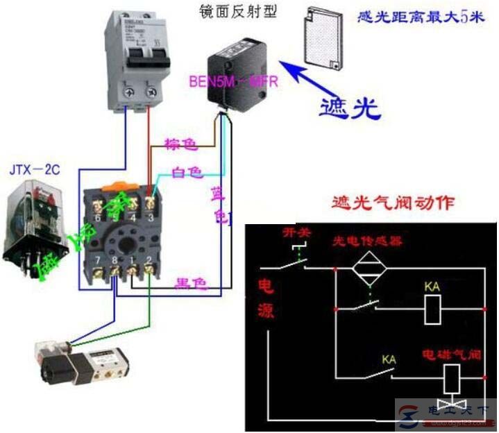 一例电磁阀控制气缸的接线图