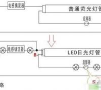 不同镇流器下日光灯改Led灯的接线方法