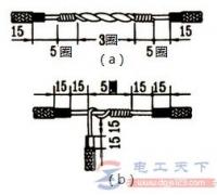 单股铜芯线的接线方法说明