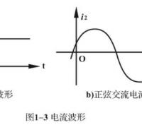 电流的大小与方向，电流的参考方向