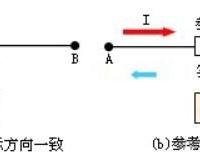 电流和电压的参考方向详解