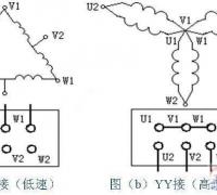 三相双速电机接线图