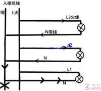 零线带110伏电有哪些原因