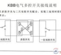 家庭装修中开关怎么接线，老电工教你单控与双控开关接线法