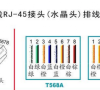 网线布线水晶头的线序怎么接，百兆与千兆网络有不同