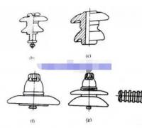 电工常识：常用绝缘子型号代号的含义
