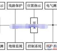 一次回路和二次回路是什么，二次电路图与二次接线图有什么区别