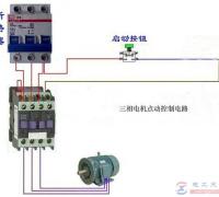 一例三相电动机点动控制的电路图